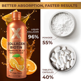 Bouteille de collagène liquide XParadigm vue de côté