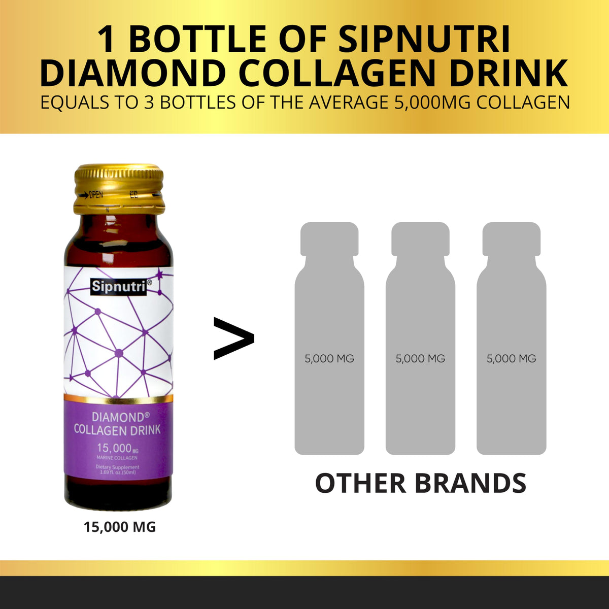 Bouteille de collagène marin Sipnutri ouverte avec un verre à côté