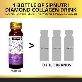 Bouteille de collagène marin Sipnutri ouverte avec un verre à côté