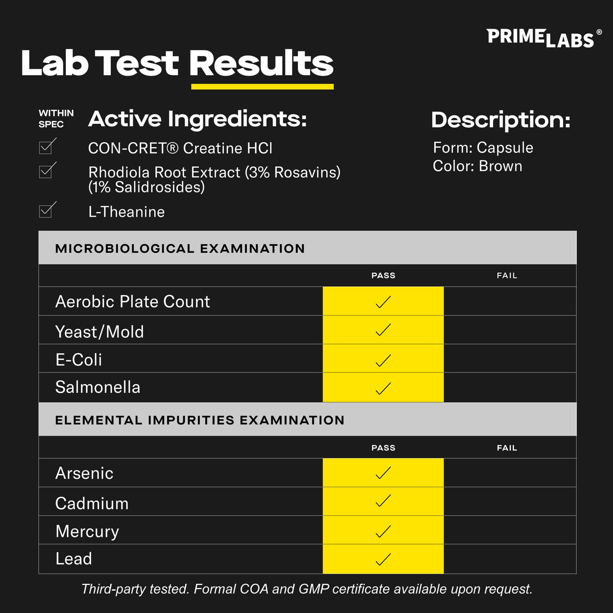 Bouteille de Créatine HCl Labs avec étiquette visible