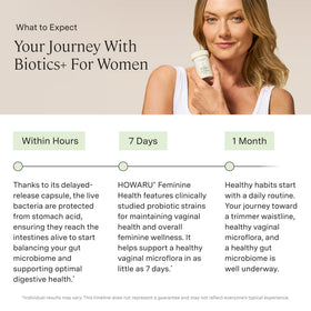 Bouteille de Dynamic Biotics+ ouverte avec capsules visibles