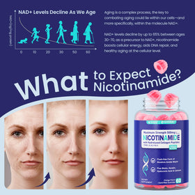 Bouteille de gélules de Nicotinamide 500mg NEVISS ouverte