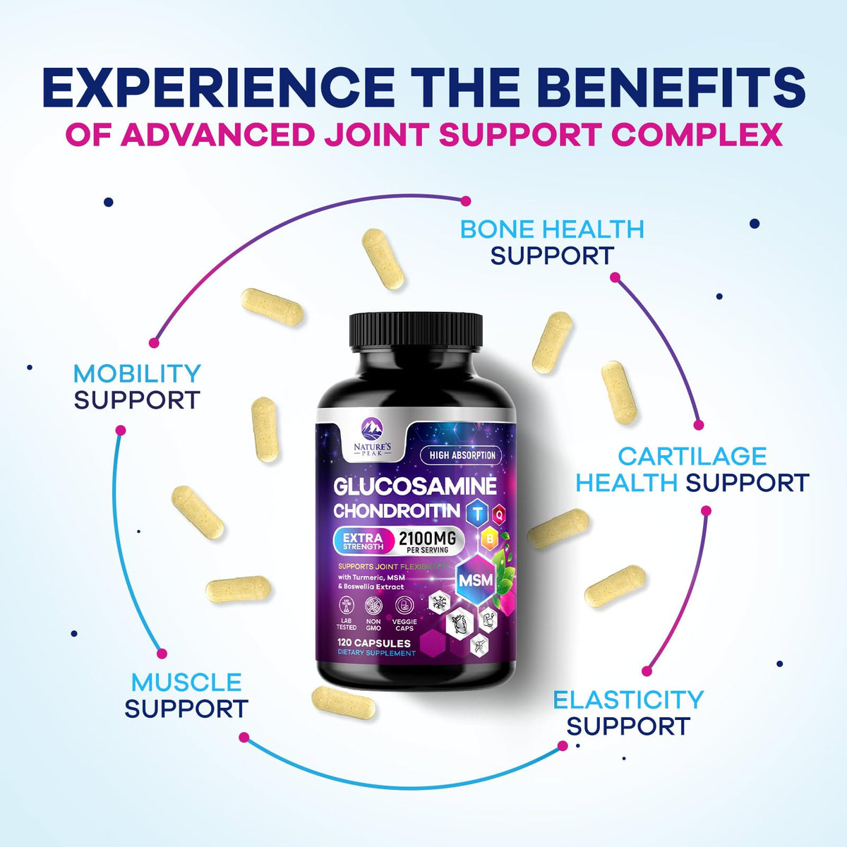 Bouteille de Glucosamine Chondroïtine Nature's Peak sur une surface en marbre