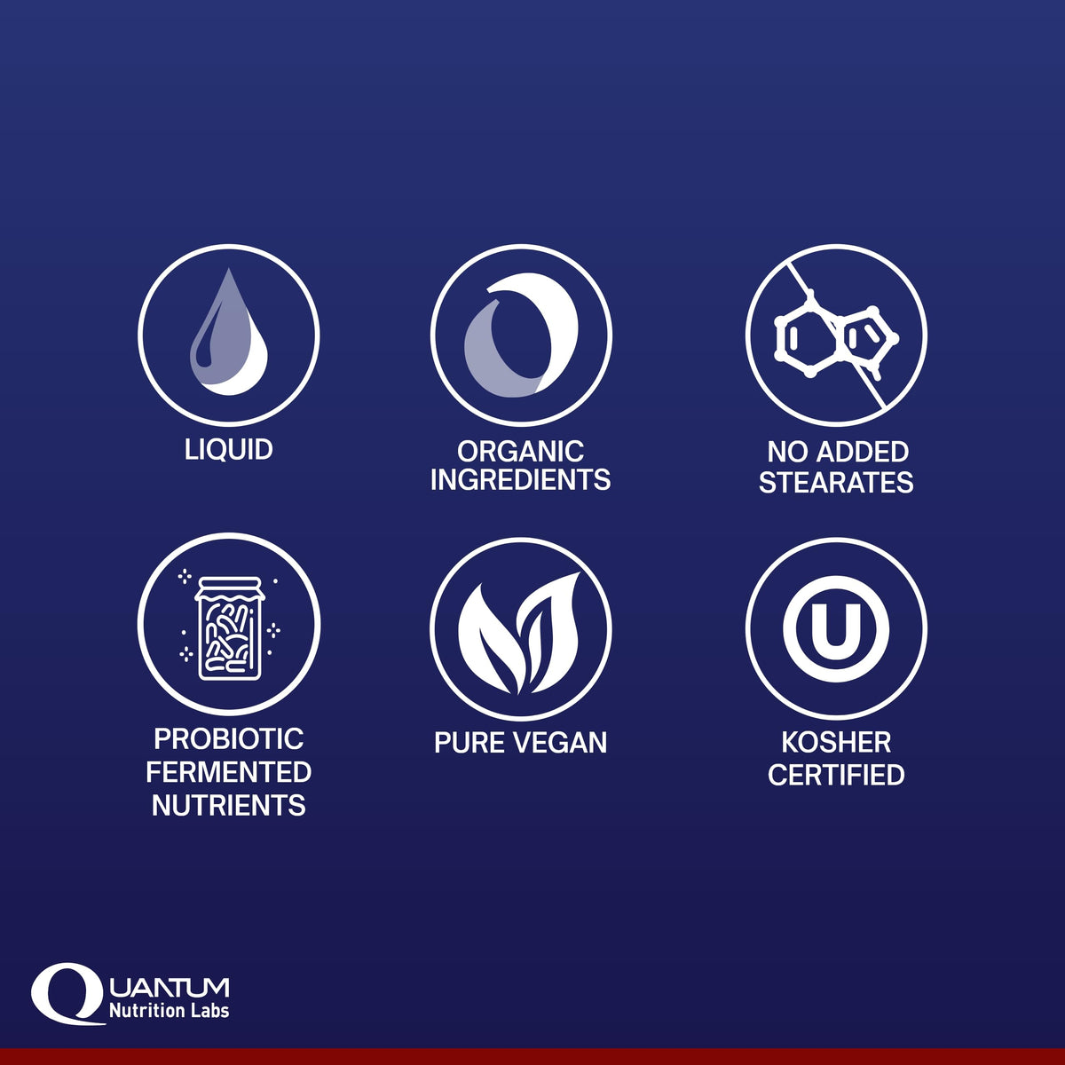 Bouteille de gouttes de mélatonine Quantum Nutrition à côté d'autres compléments