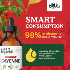 Bouteille de gouttes de piment de cayenne Wild & Organic avec goutteur