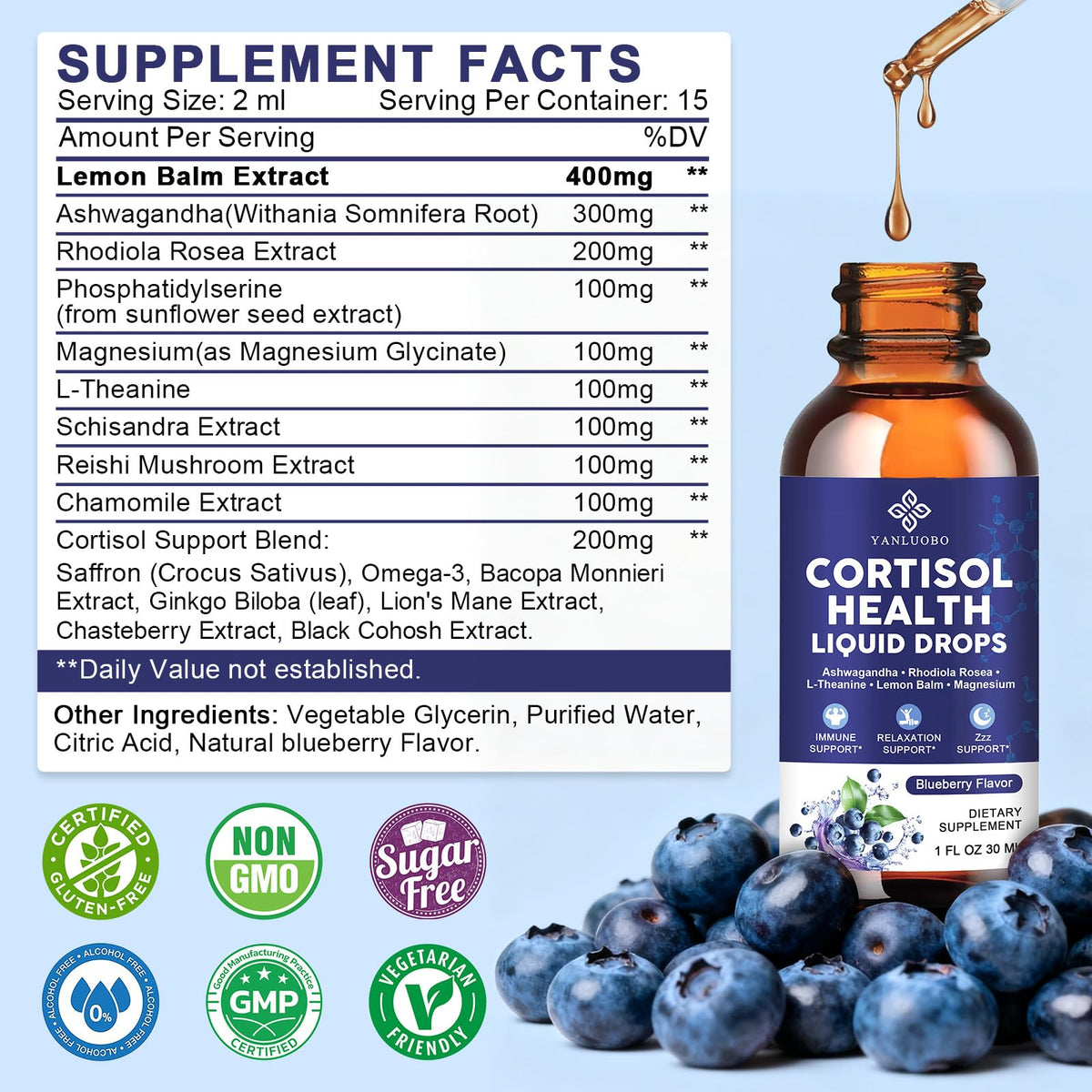 Bouteille de gouttes YANLUOBO Cortisol vue de côté