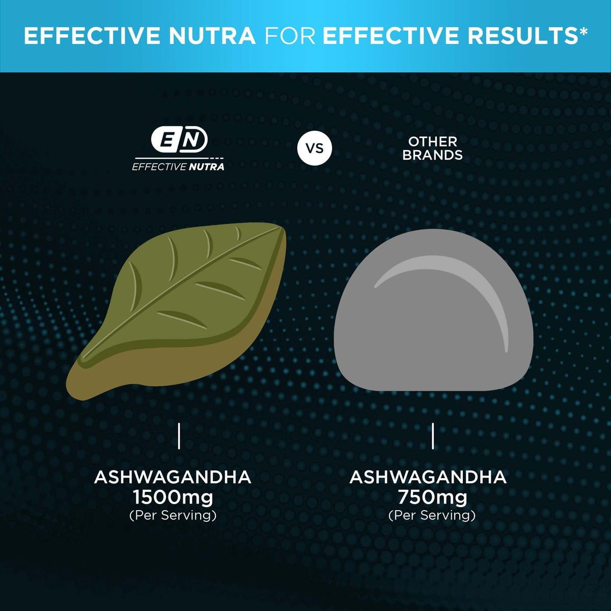 Bouteille de gummies Ashwagandha Effective Nutra ouverte montrant les gummies