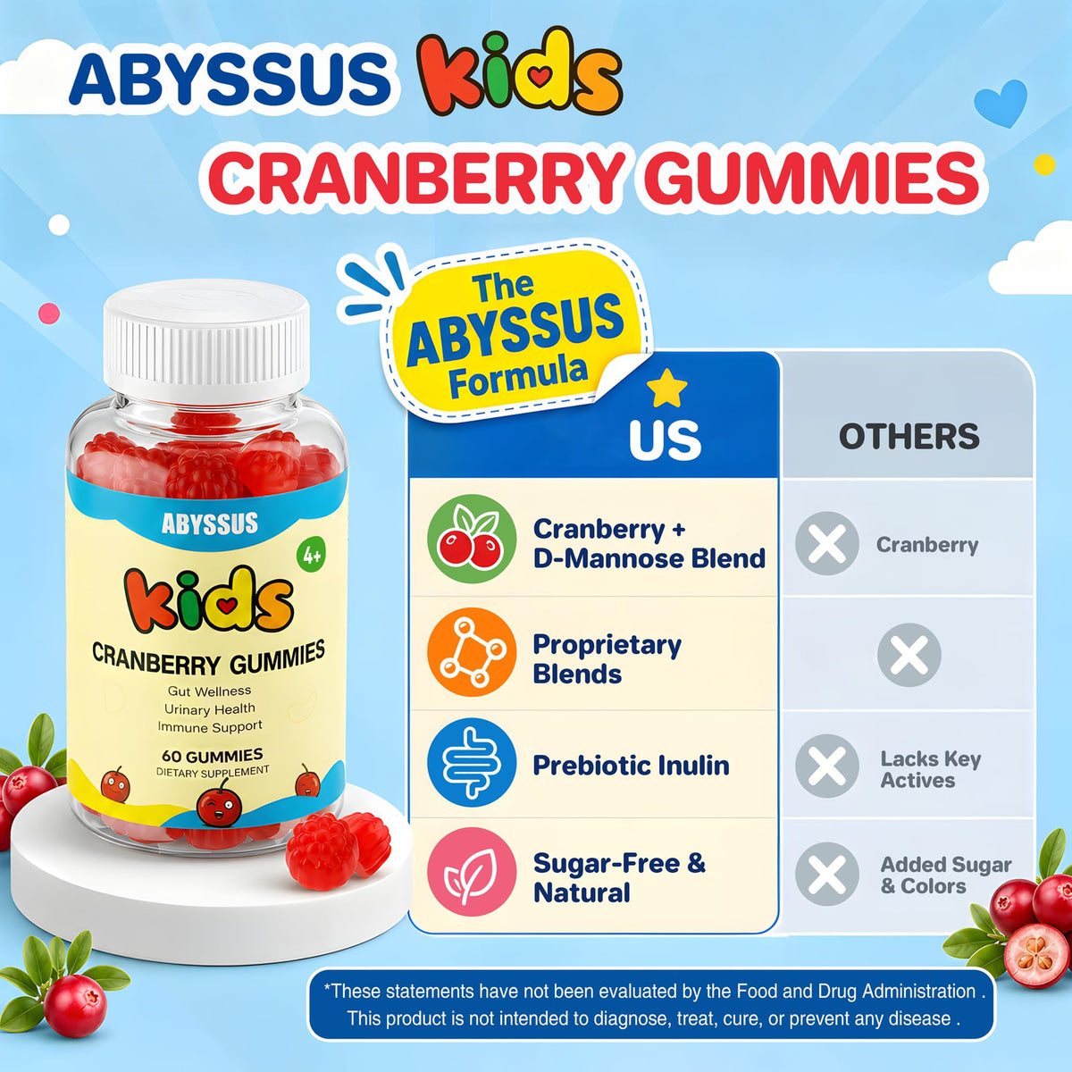 Bouteille de Gummies Cranberry ABYSSUS avec étiquette visible