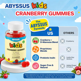 Bouteille de Gummies Cranberry ABYSSUS avec étiquette visible