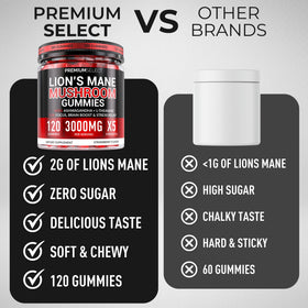 Bouteille de gummies Crinière de Lion accompagnée d'une cuillère
