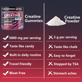 Bouteille de gummies de créatine Crasye ouverte