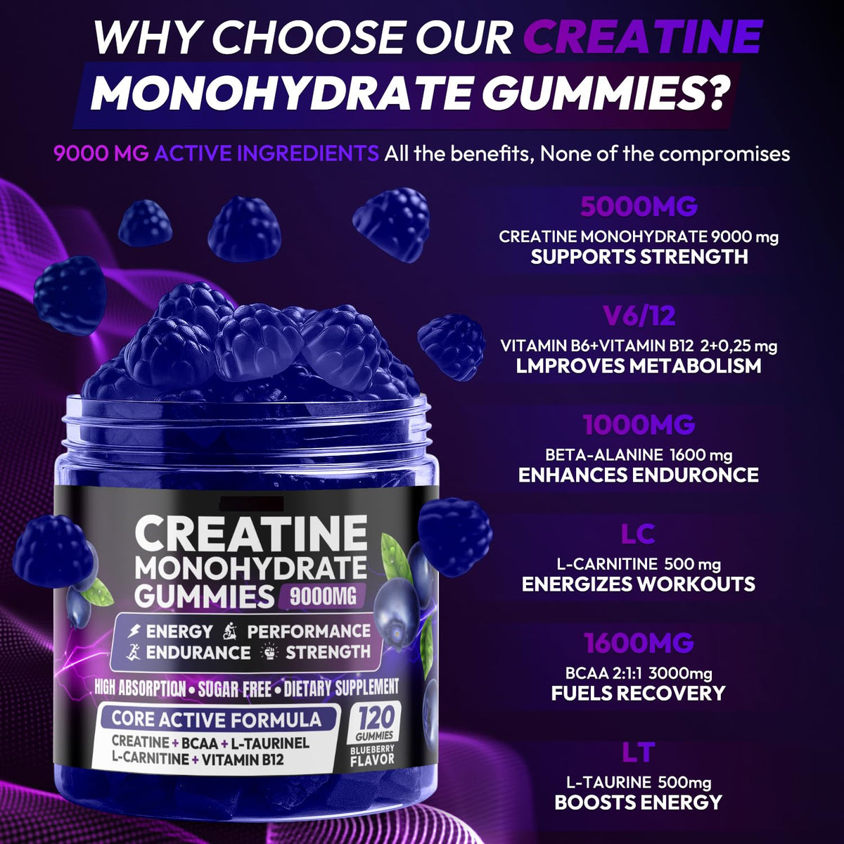 Bouteille de gummies de créatine Cytona avec étiquette visible