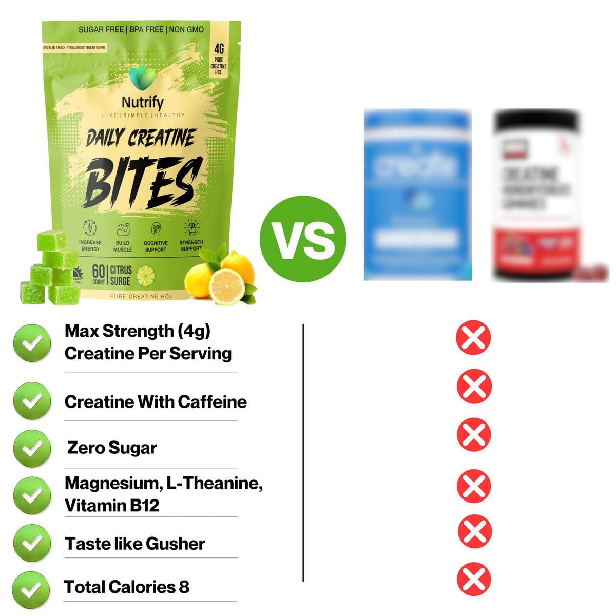 Bouteille de Gummies de Créatine Nutrify avec étiquette visible