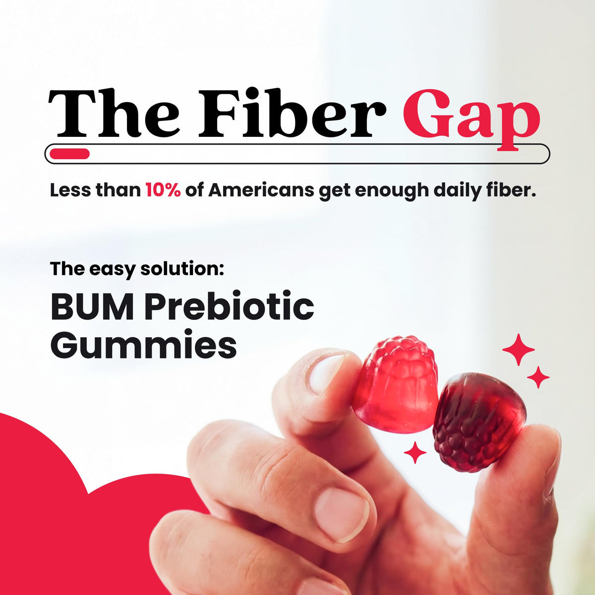 Bouteille de gummies de fibres prébiotiques sur fond blanc