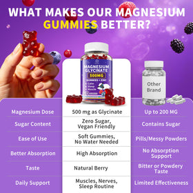 Bouteille de gummies de magnésium bisglycinate Herbance, vue de face