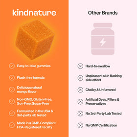 Bouteille de gummies kindnature ouverte montrant les gummies