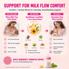 Bouteille de gummies lactation YEKBYOE ouverte, vue de haut