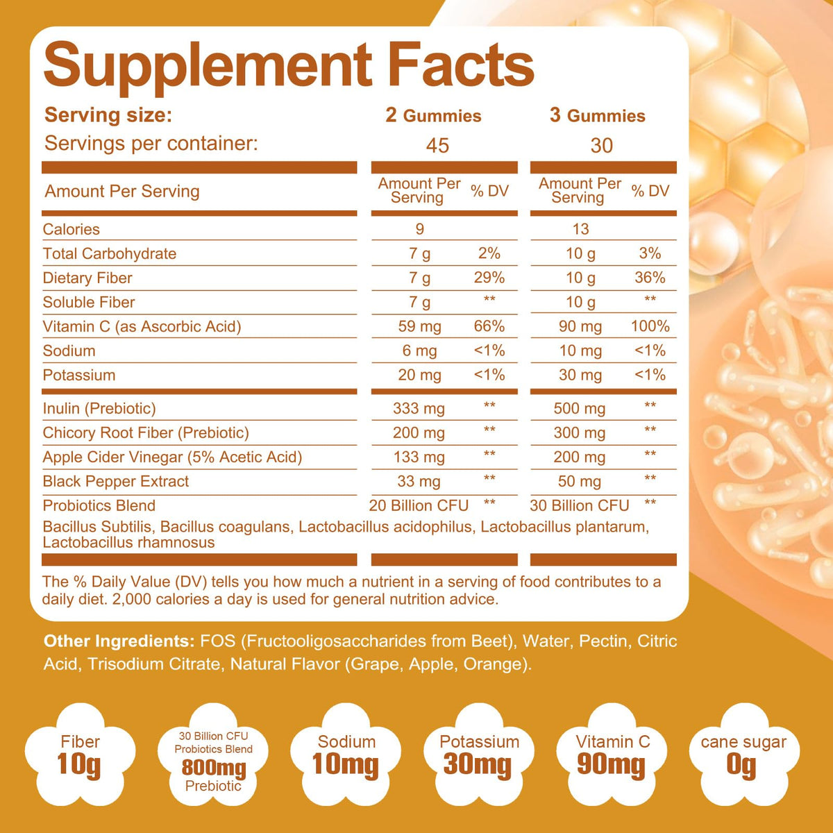 Bouteille de gummies Migcopat avec étiquette et saveurs variées
