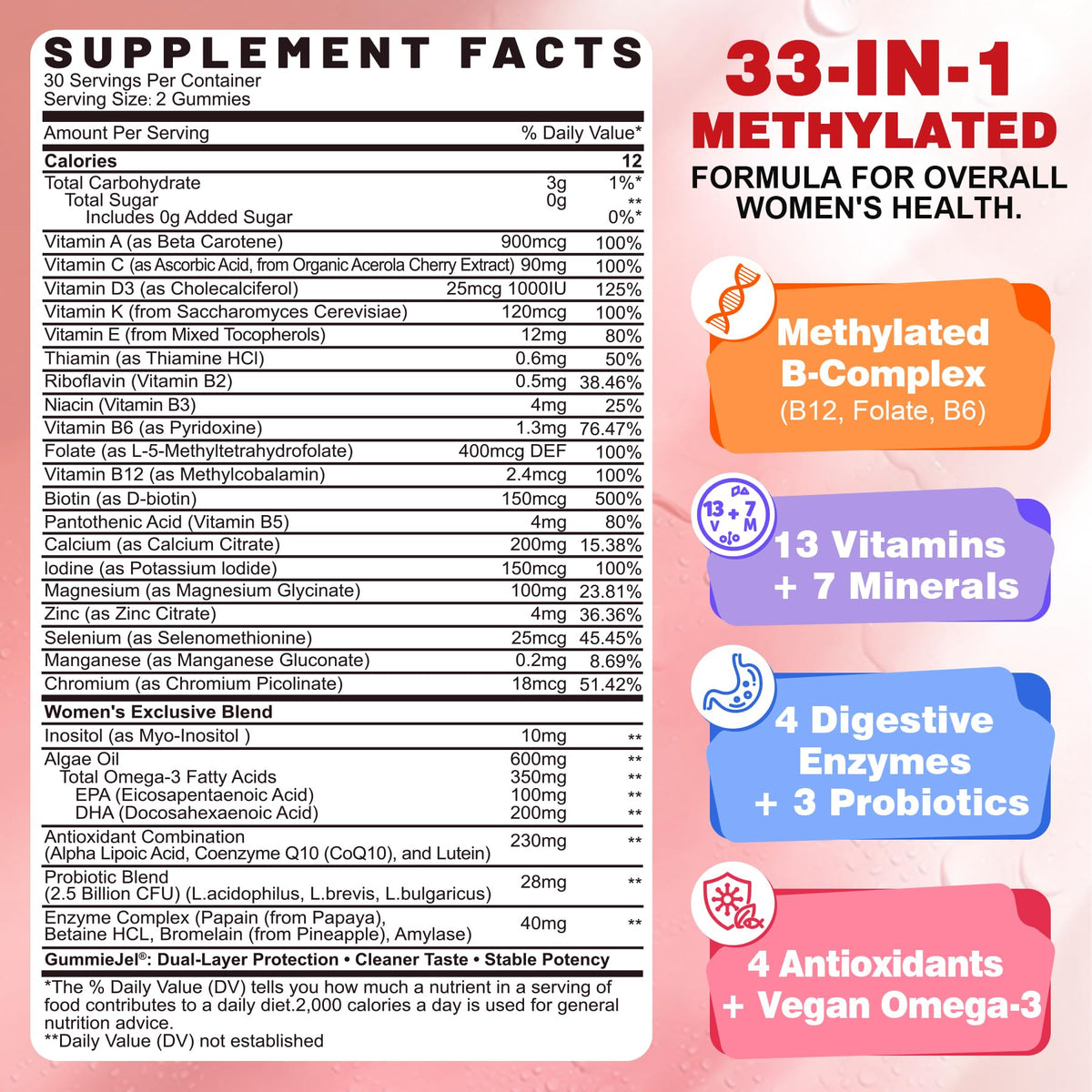Bouteille de gummies multivitamines EnvyCure avec étiquette visible