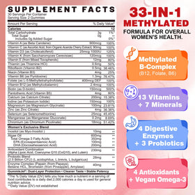 Bouteille de gummies multivitamines EnvyCure avec étiquette visible