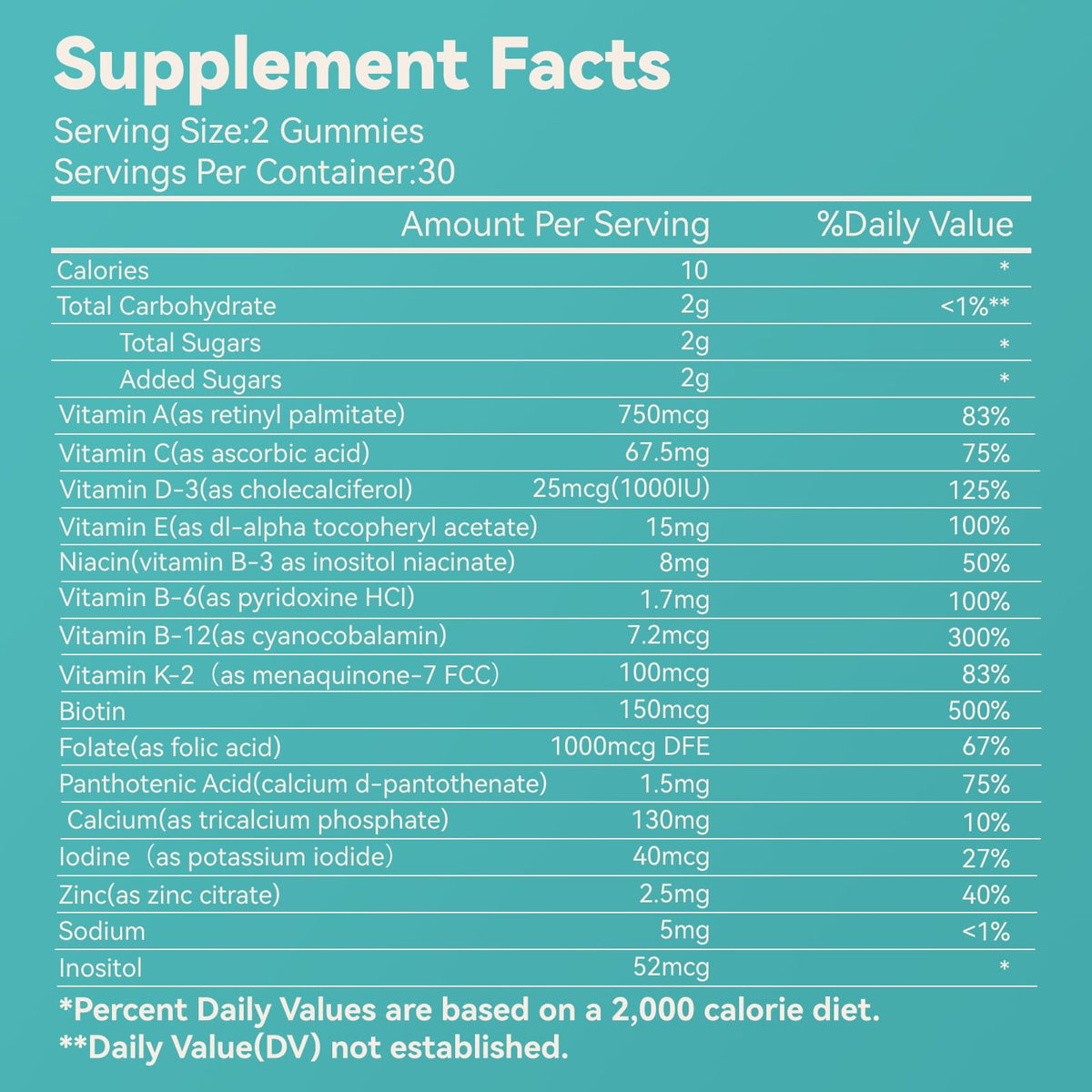 Bouteille de Gummies Multivitamines SmildeHeal vue de côté