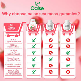 Bouteille de gummies OALSE avec étiquette visible