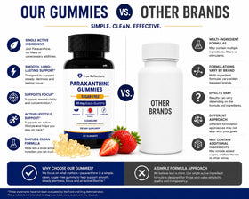 Bouteille de Gummies Paraxanthine avec étiquette