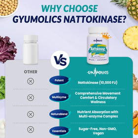 Bouteille de Gyumolics Nattokinase ouverte avec capsules à l'intérieur
