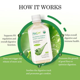 Bouteille de jus d'aloe vera bio AloeCure avec un verre