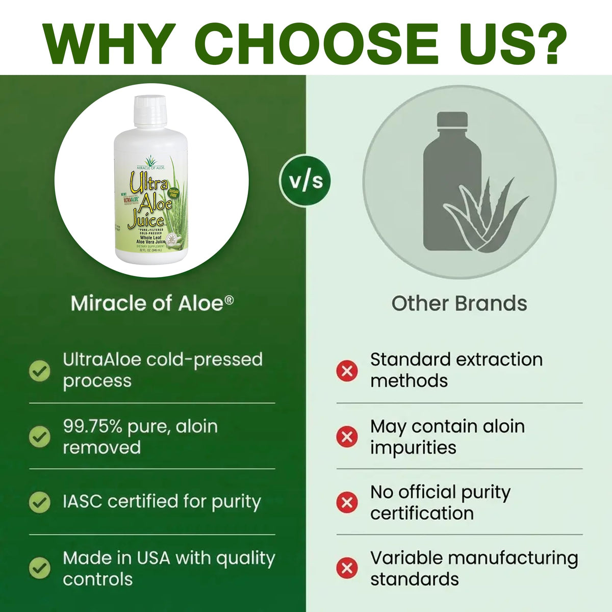 Bouteille de jus d'aloe vera entier Miracle of Aloe avec ingrédients naturels