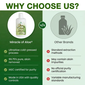 Bouteille de jus d'aloe vera entier Miracle of Aloe avec ingrédients naturels