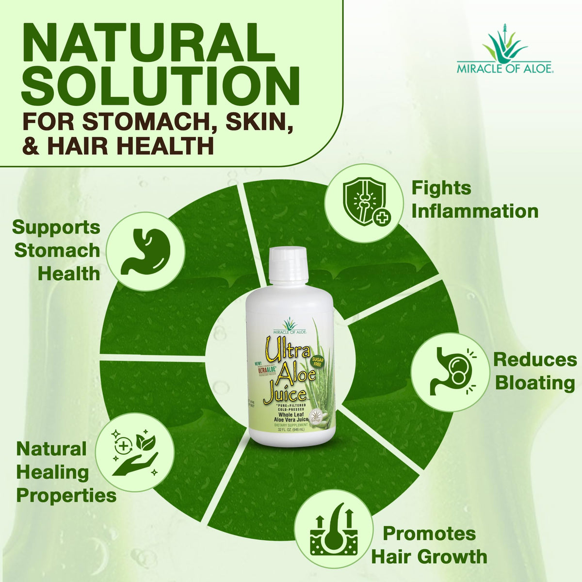 Bouteille de jus d'aloe vera entier Miracle of Aloe sur une table en bois