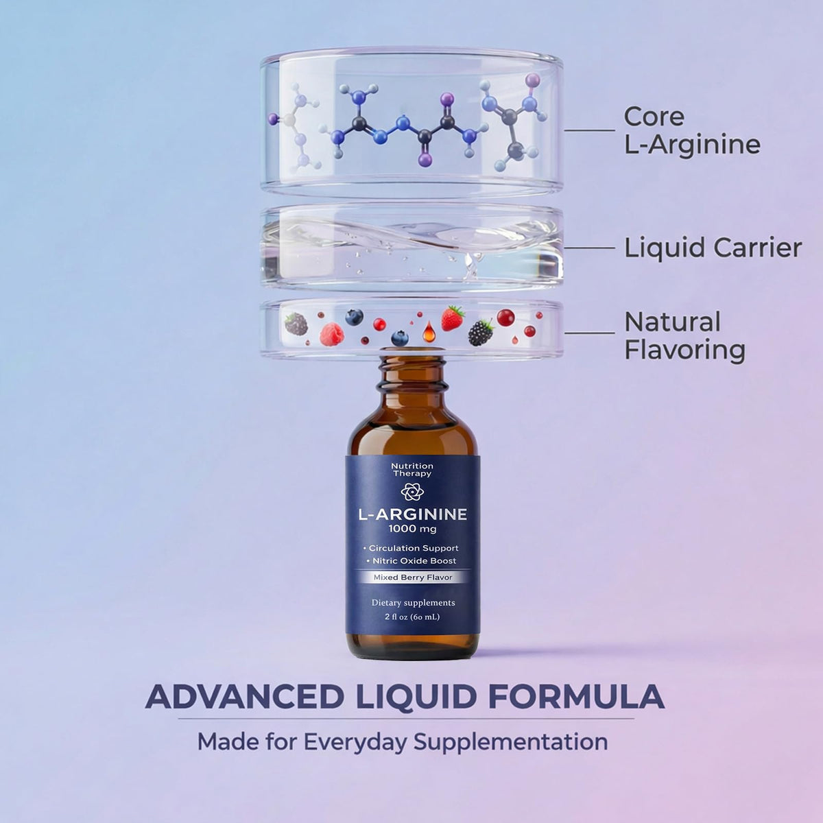 Bouteille de L-Arginine 60 mL avec étiquette et bouchon