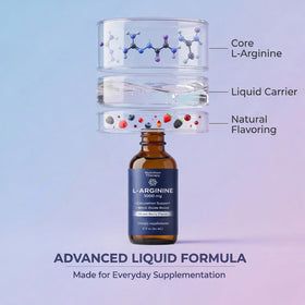 Bouteille de L-Arginine 60 mL avec étiquette et bouchon