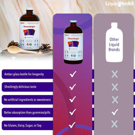 Bouteille de LIQUIDHEALTH avec des ingrédients naturels en arrière-plan