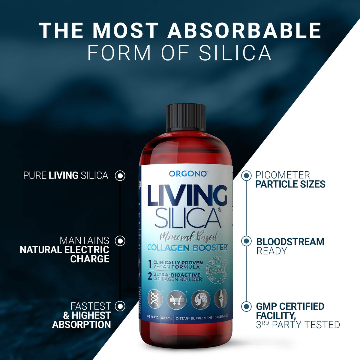 Bouteille de Living Silica 500 ml avec verre