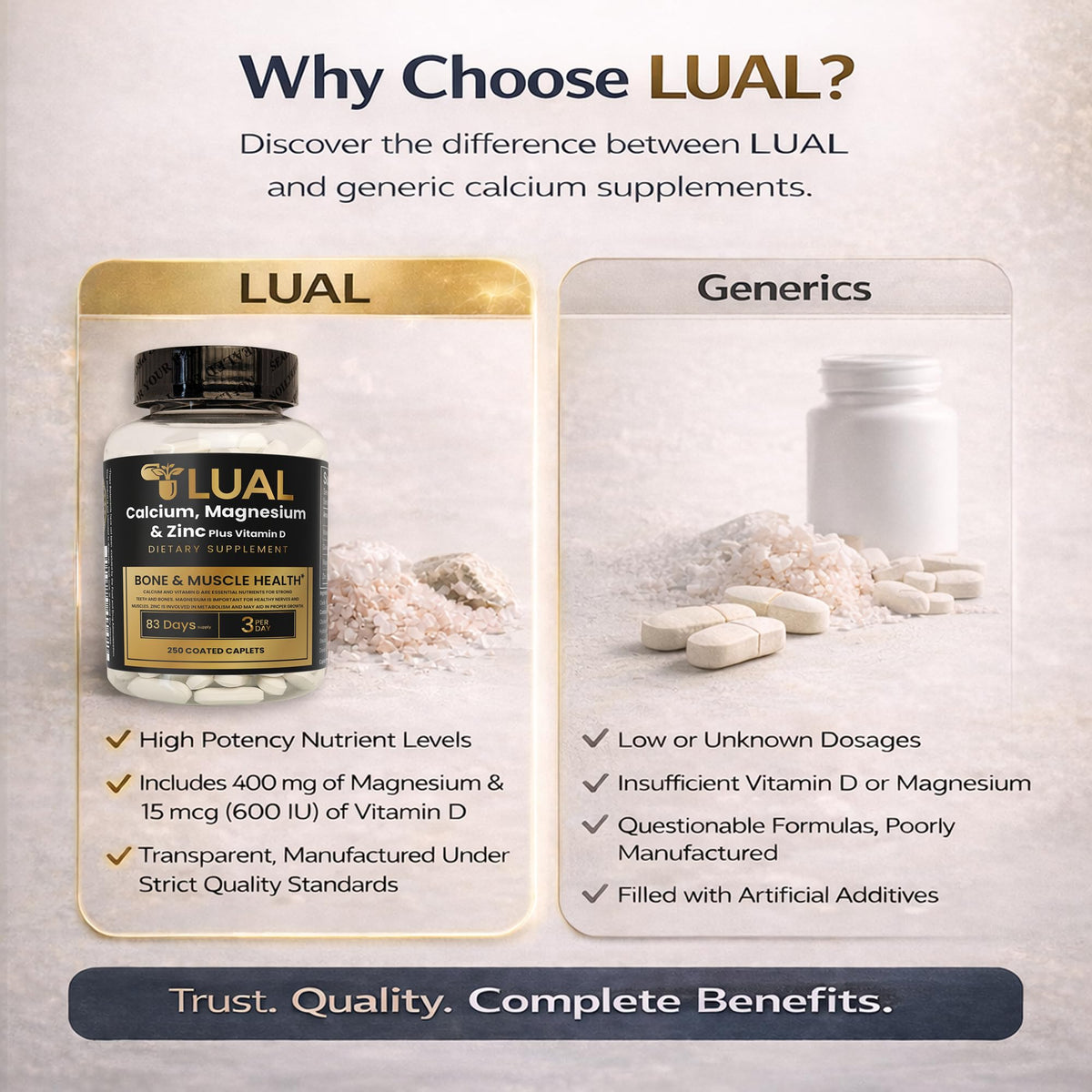Bouteille de LUAL Calcium Magnésium Zinc avec des fruits en arrière-plan