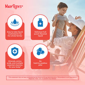 Bouteille de MARYRUTH'S Multivitamine Liquide Matinal dans un environnement de cuisine