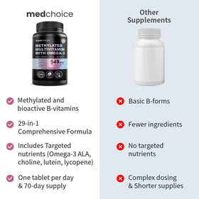Bouteille de MEDCHOICE Complément Alimentaire avec arrière-plan naturel