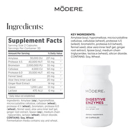 Bouteille de Modere Enzymes avec étiquette visible