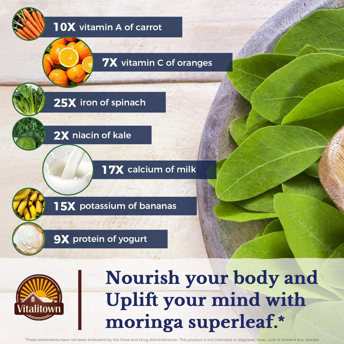 Bouteille de Moringa ouverte avec capsules visibles