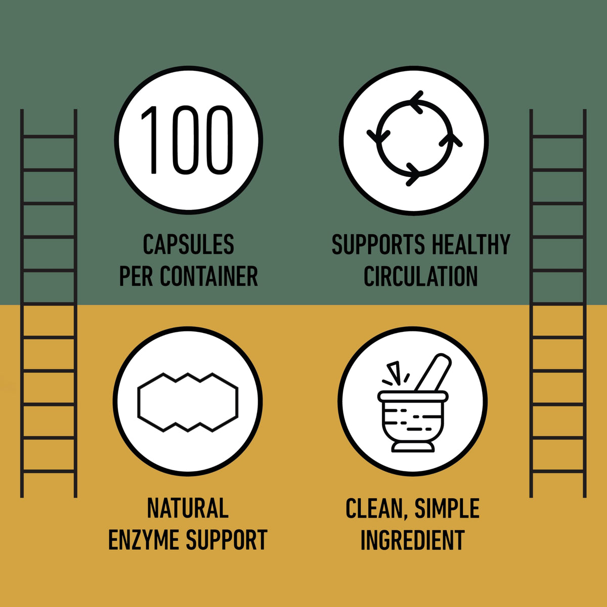 Bouteille de Nattokinase 570mg avec mise en scène de style de vie