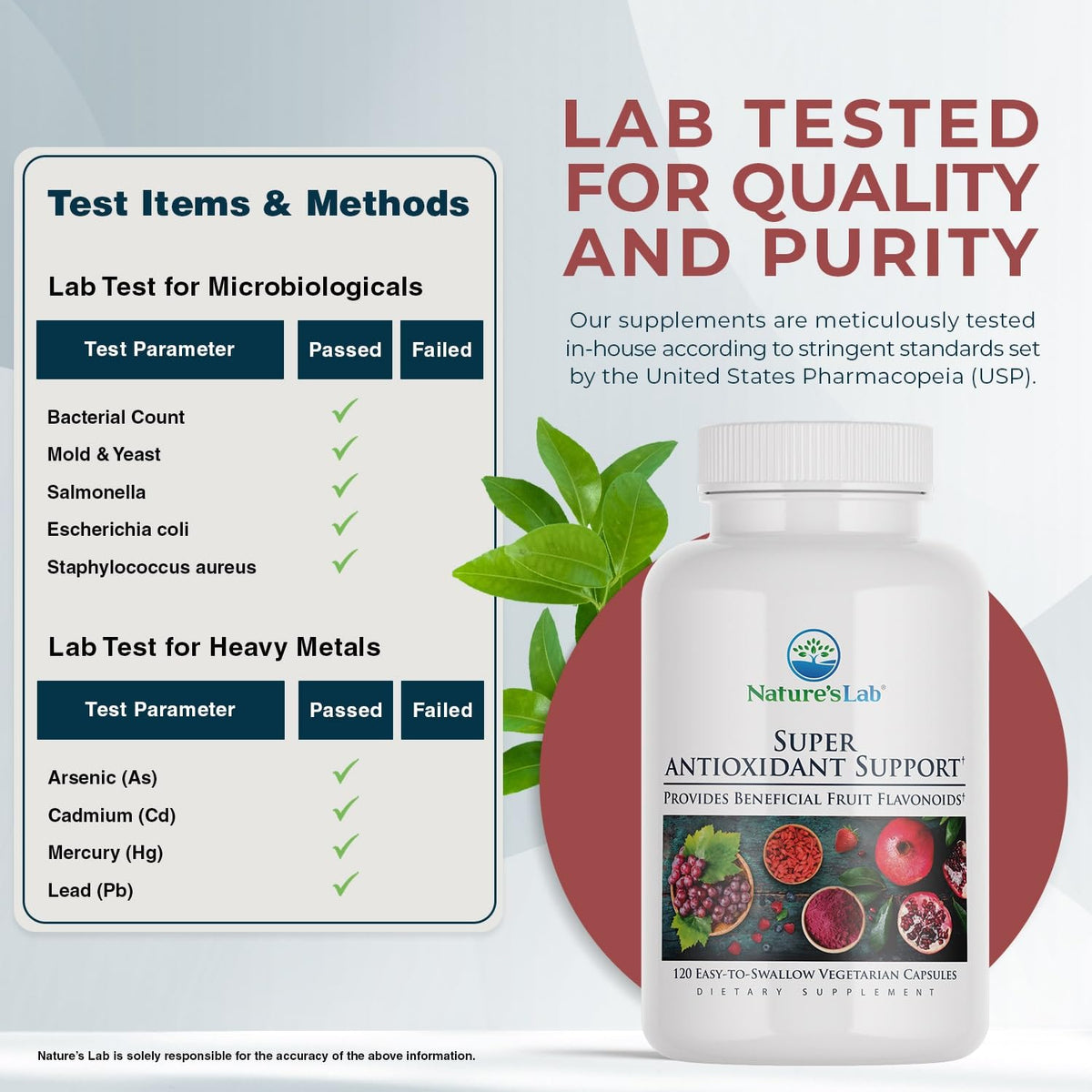 Bouteille de Nature's Lab Super Antioxidant Support avec étiquette visible