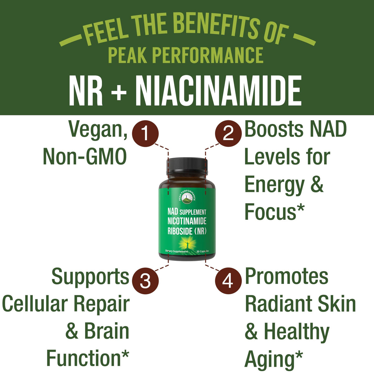 Bouteille de Nicotinamide Riboside Peak Performance avec étiquette