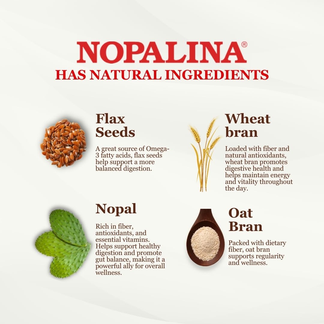 Bouteille de Nopalina avec capsules visibles