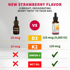 Bouteille de NUSAVA Gouttes de Vitamine K2 D3 avec Omega-3, étiquette visible