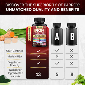 Bouteille de Parrox Fer Bisglycinate sur une table en bois