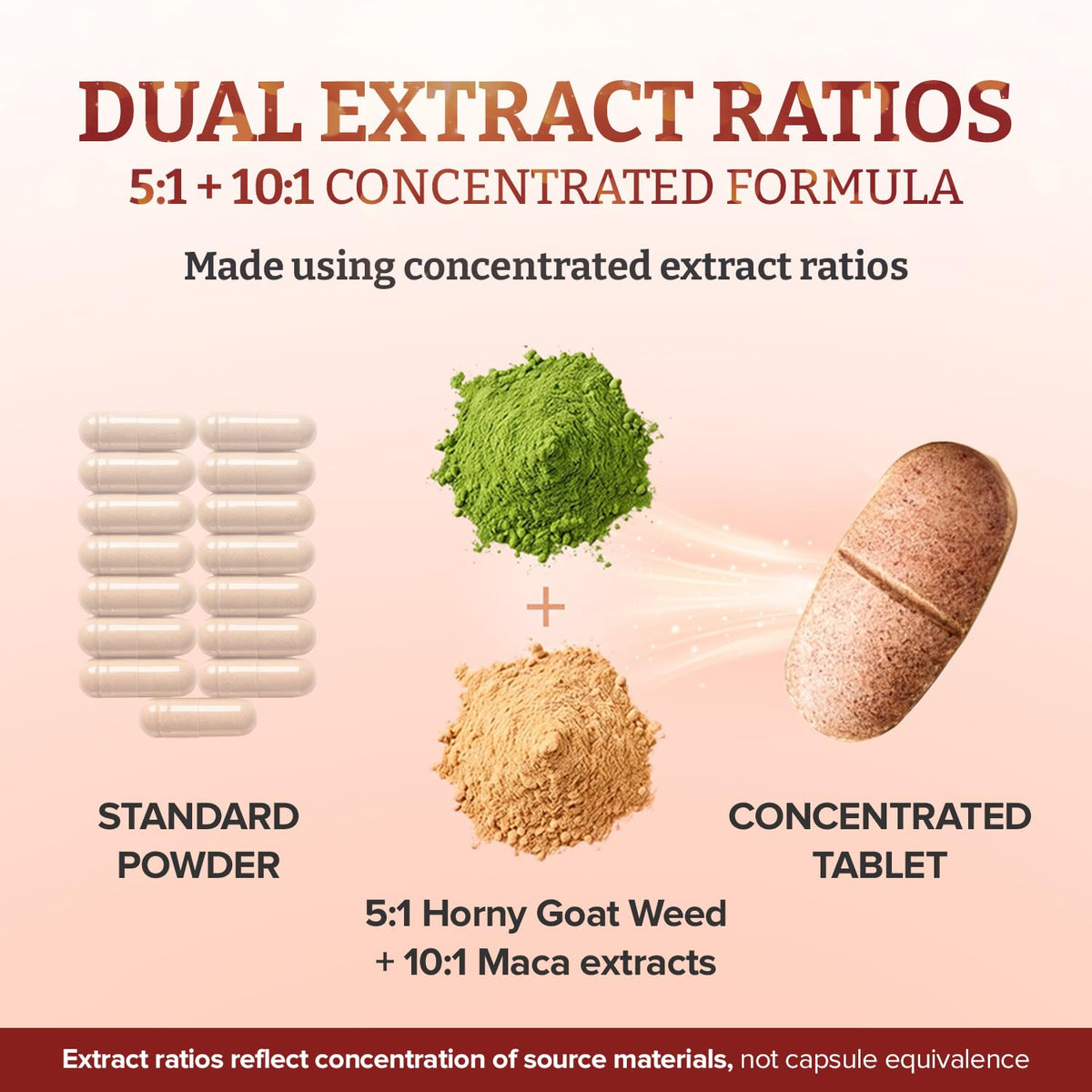 Bouteille de pureclinica Horny Goat Weed 750mg avec Maca sur une table