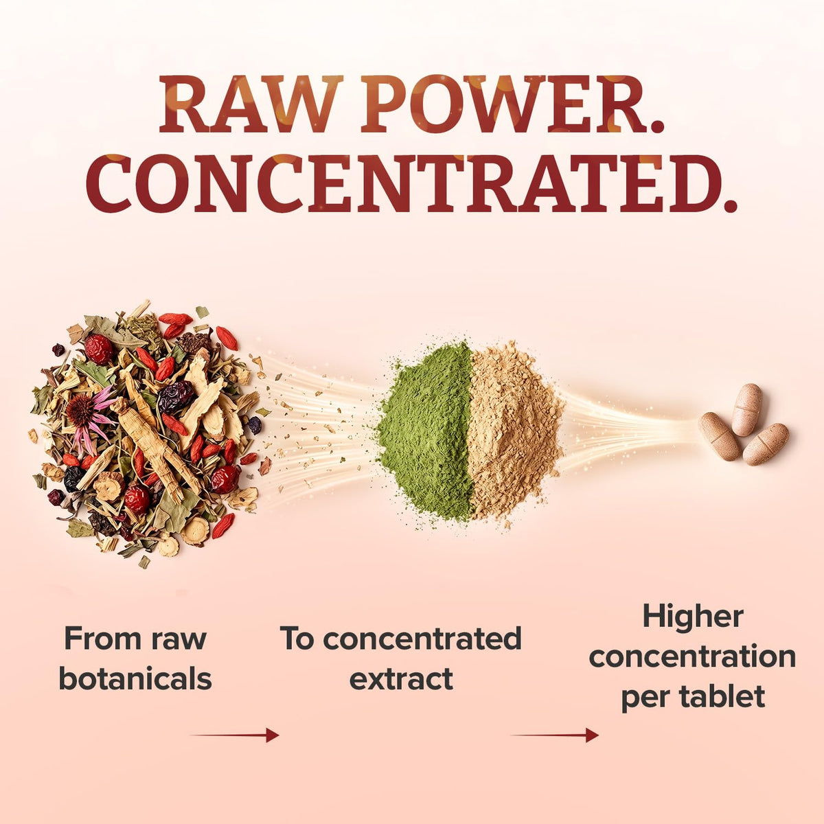 Bouteille de pureclinica Horny Goat Weed ouverte avec des comprimés visibles