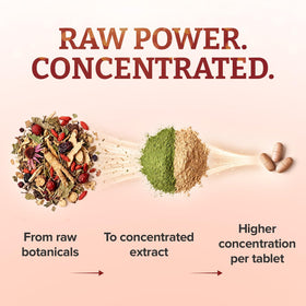 Bouteille de pureclinica Horny Goat Weed ouverte avec des comprimés visibles